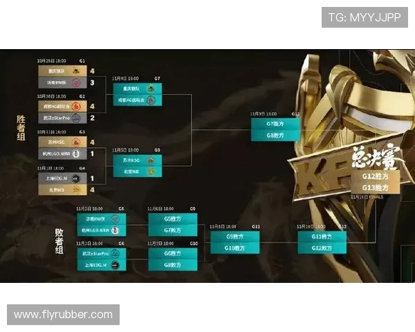 王者荣耀焦点:EDG的心理素质探讨 王者荣耀焦点:EDG的心理素质探讨