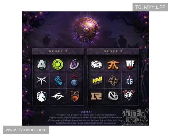 DOTA2速度排行榜揭晓V5战队荣登第九名引发热议 DOTA2速度排行榜揭晓V5战队荣登第九名引发热议