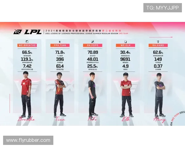 TES的成长之路：从新秀到世界大师赛的辉煌历程