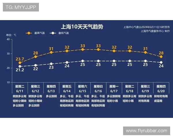 独家解析上海街舞队的节奏风格与表现力的深度对比分析