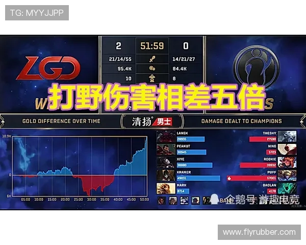 王者荣耀战术解析：IG战队反击体系的深度剖析与应用