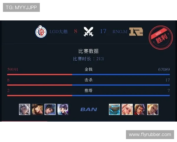 王者荣耀战术解析：深入探讨RNG团队包夹策略的成功之道