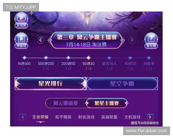 王者荣耀技术排行榜:EDG位居第6名 王者荣耀技术排行榜:EDG位居第6名